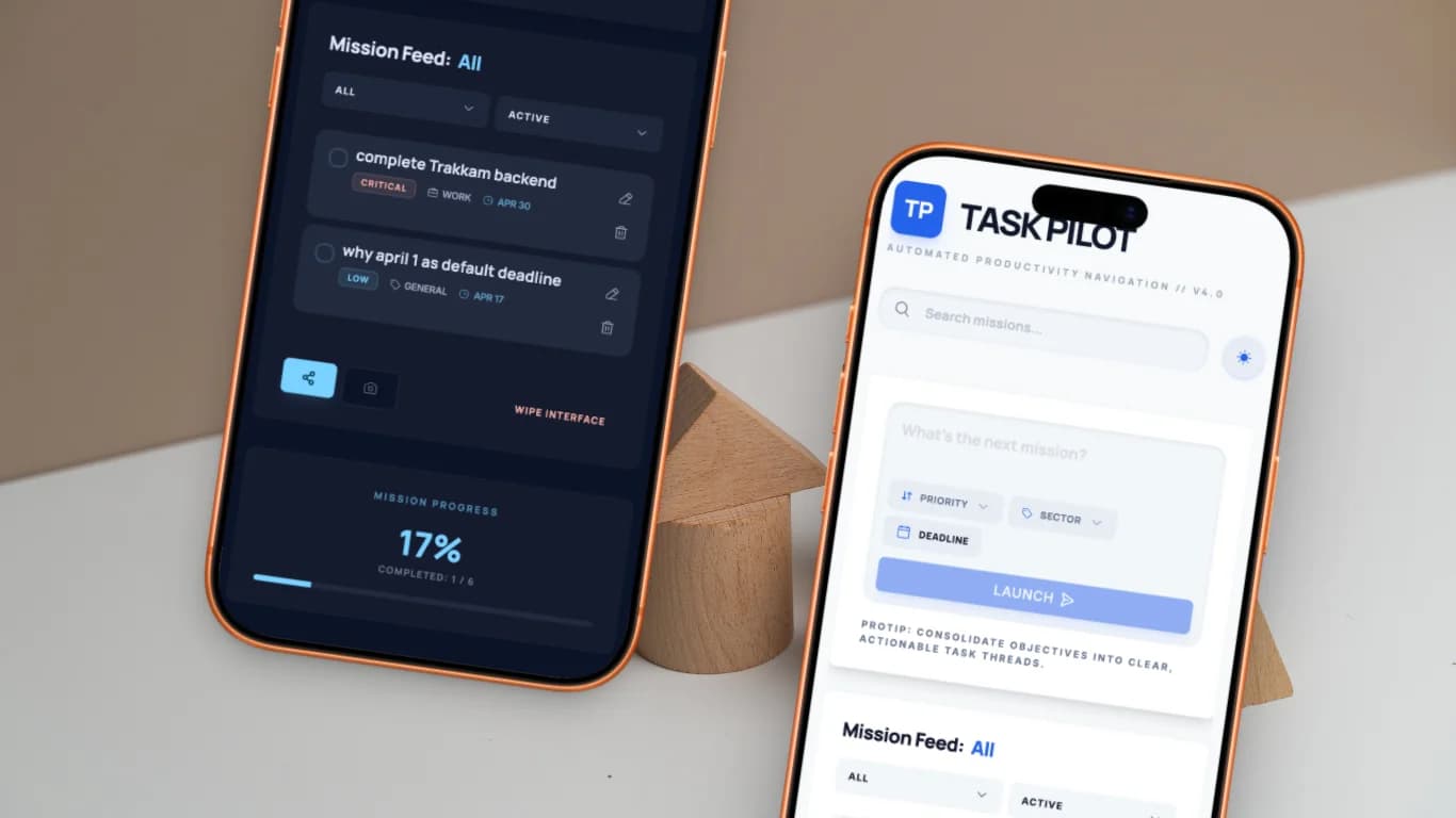 Tactical Mobile Responsiveness