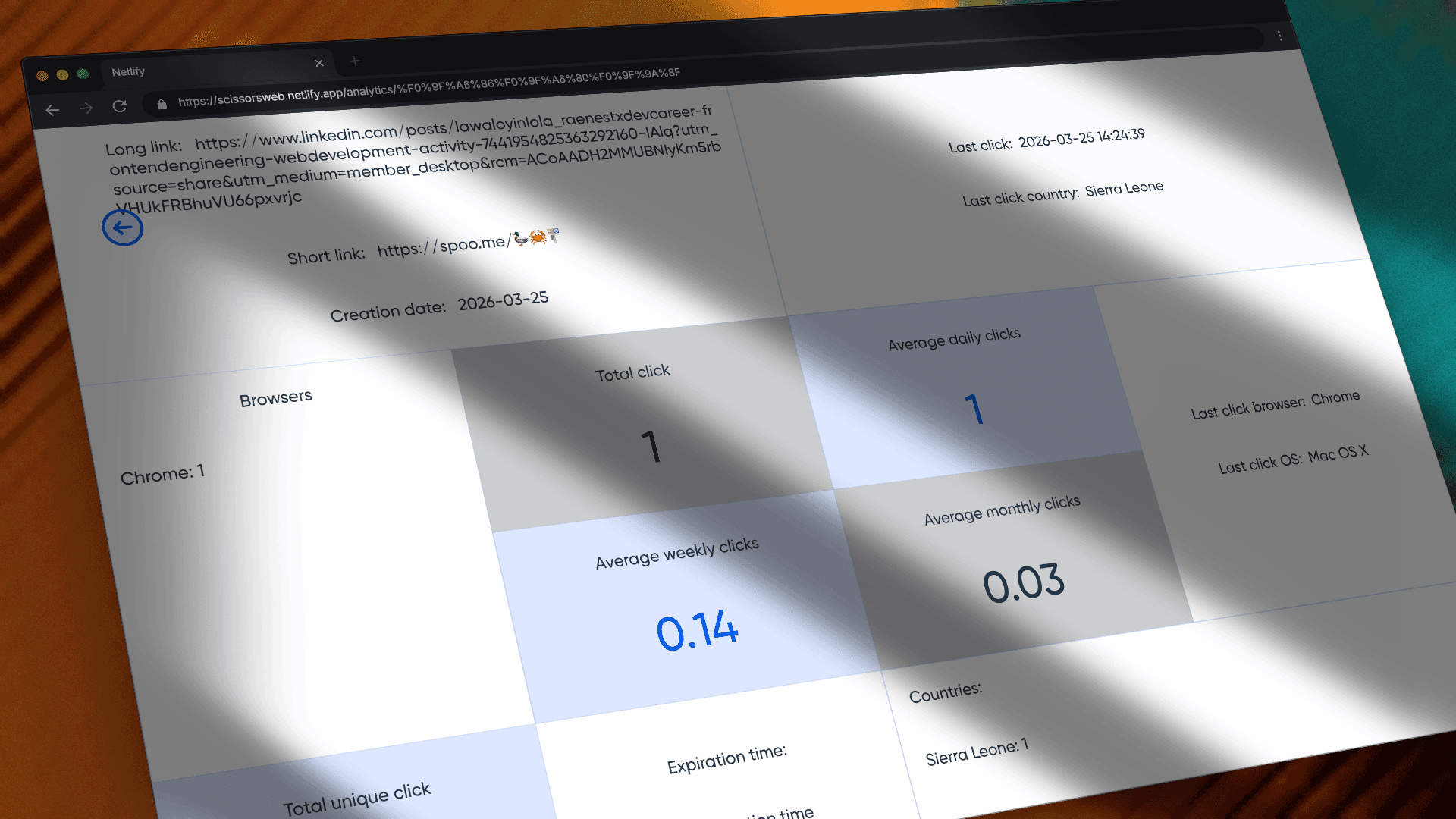 Real-Time Link Insights
