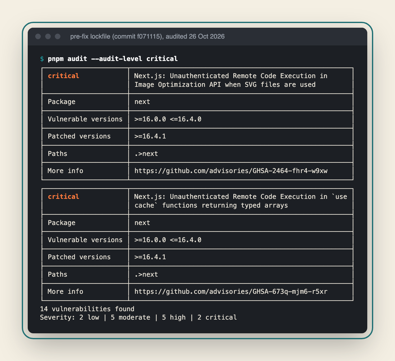 Terminal output of pnpm audit --audit-level critical, run on 26 October 2026 against this site's lockfile from before the fix. It lists two critical Next.js advisories, remote code execution in the Image Optimization API when SVG files are used and remote code execution in use cache functions returning typed arrays, both against next versions 16.0.0 to 16.4.0 and patched in 16.4.1. The summary counts 14 findings, 2 of them critical; the rest include advisories published after 23 October.